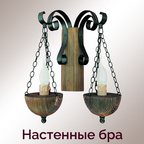 Настенные светильниеки и бра в стиле ретро — купить в интернет-магазине NeoRetro с доставкой по Москве и России
